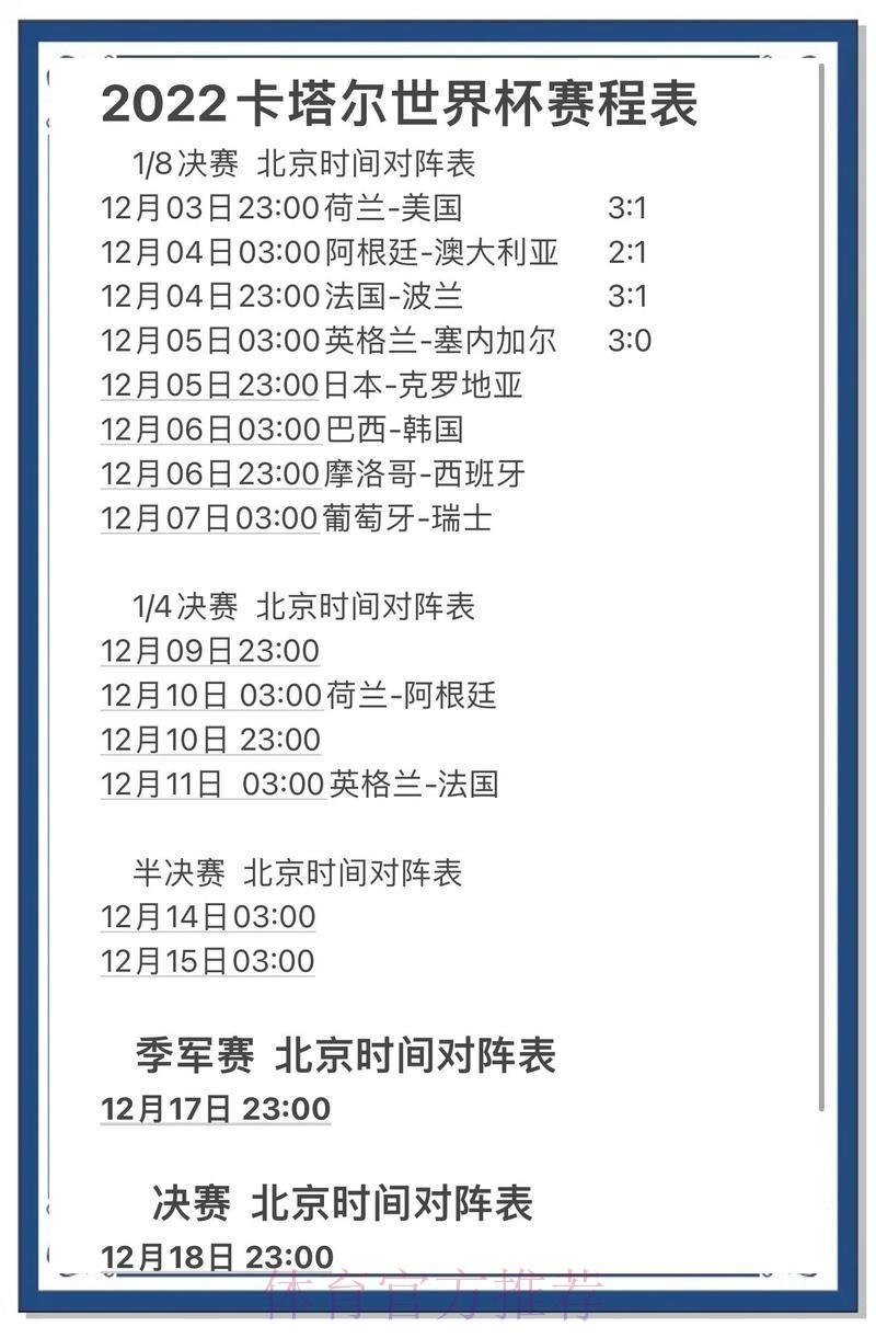 世界杯赛事比分预测终极攻略推荐 世界杯赛事比分预测终极攻略推荐