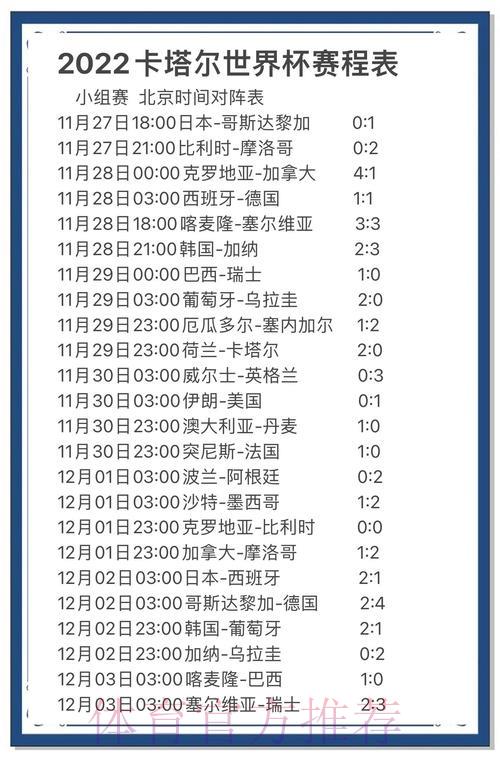世界杯赛事比分预测终极攻略推荐 世界杯赛事比分预测终极攻略推荐