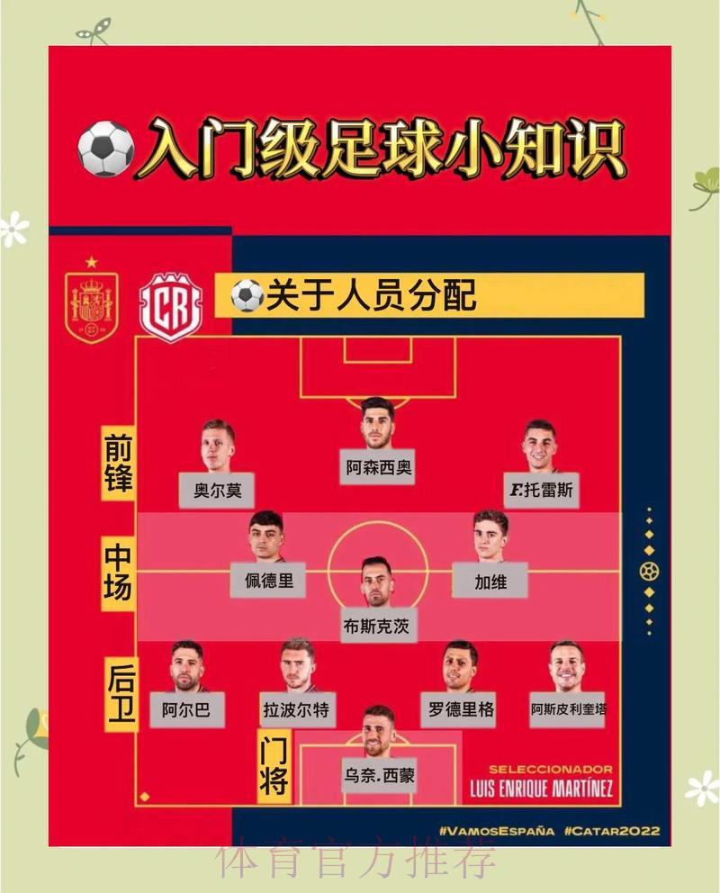 世界杯官方竞猜平台使用指南与注意事项详解 世界杯官方竞猜平台使用指南与注意事项详解