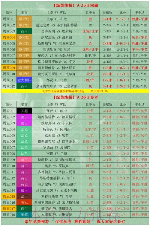 精准把握2026世界杯竞猜投注类型的制胜攻略 精准把握2026世界杯竞猜投注类型的制胜攻略