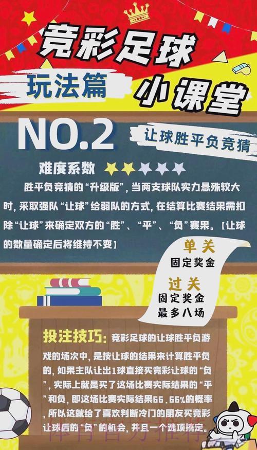 精准把握2026世界杯竞猜投注类型的制胜攻略 精准把握2026世界杯竞猜投注类型的制胜攻略
