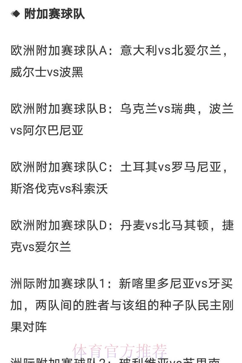 2026世界杯夺冠热门球队赔率全面解析 2026世界杯夺冠热门球队赔率全面解析