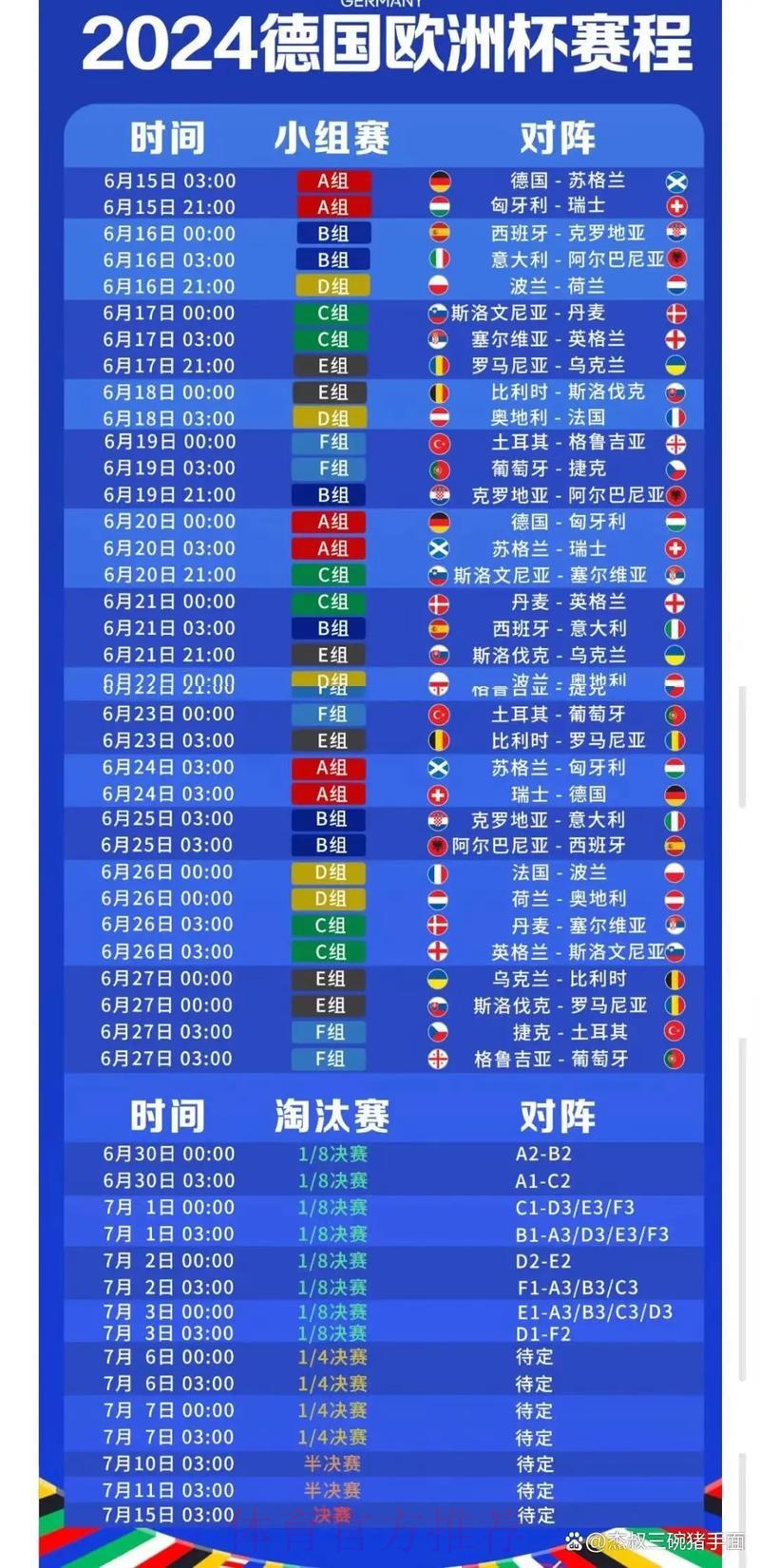 世界杯赛事比分官方实时查询平台 世界杯赛事比分官方实时查询平台