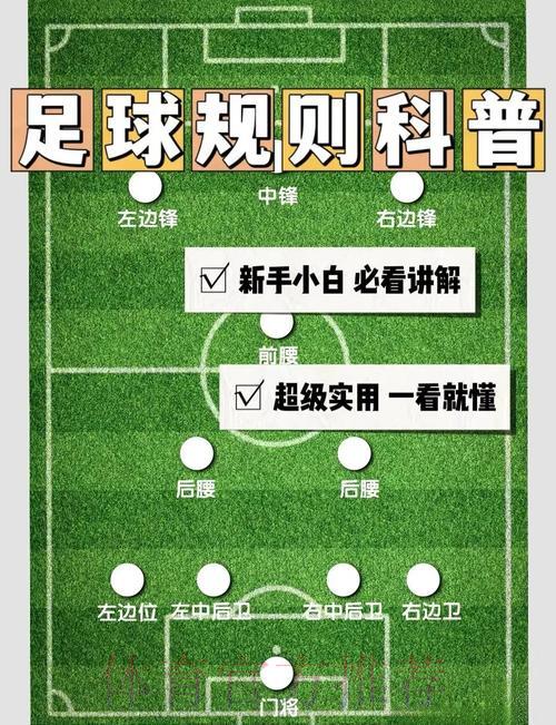 世界杯滚球玩法全攻略：规则详解与实战技巧深度剖析