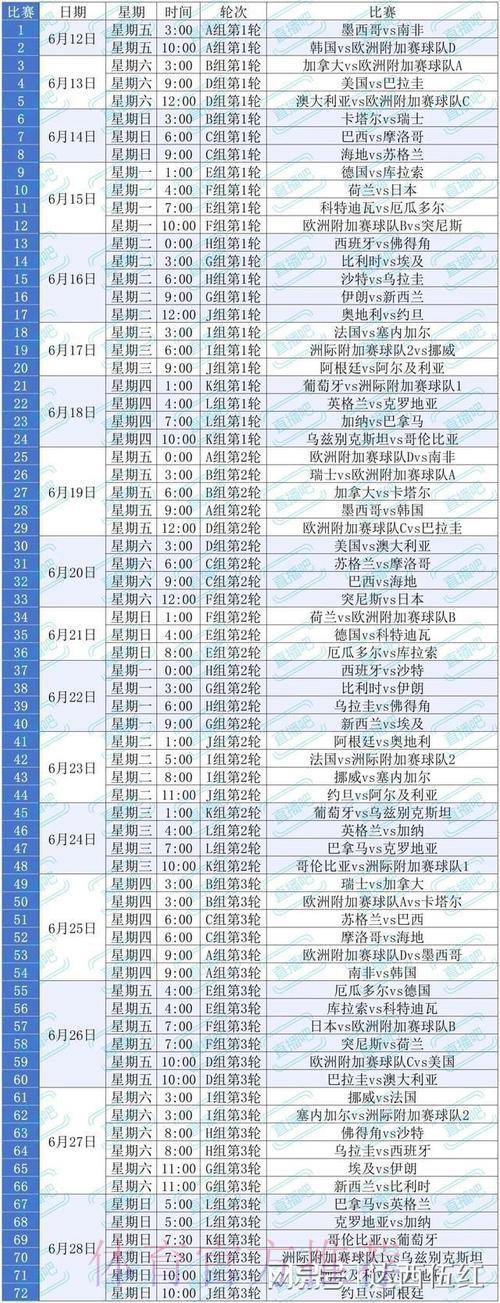 2026年世界杯赛事网络直播观看渠道汇总 2026年世界杯赛事网络直播观看渠道汇总