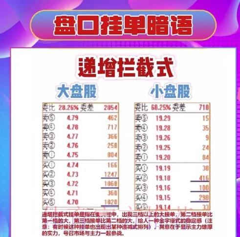 揭秘世界杯盘口必胜攻略