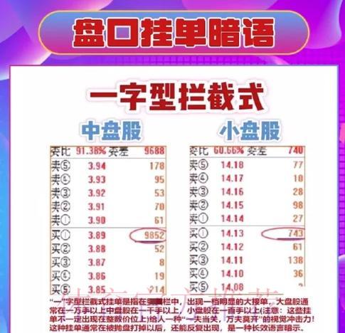 揭秘世界杯盘口必胜攻略