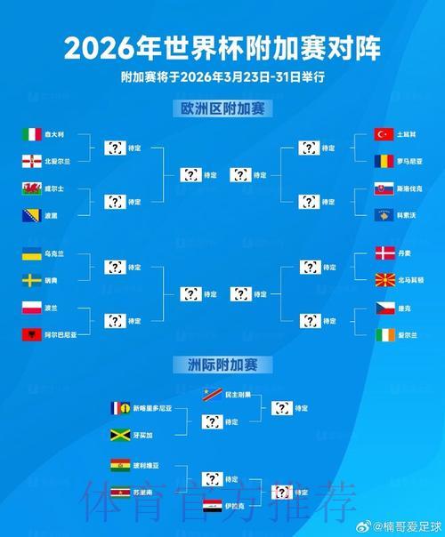 2026世界杯外围赛官方应用程序下载与安装使用指南 2026世界杯外围赛官方应用程序下载与安装使用指南
