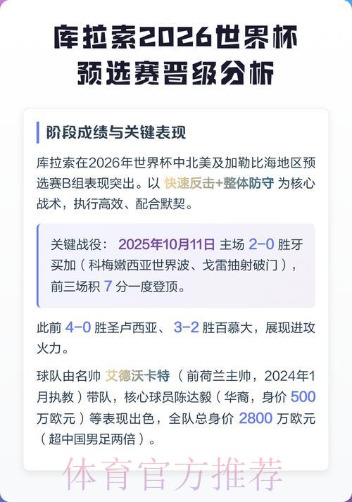 2026世界杯预选赛权威官方平台推荐指南 2026世界杯预选赛权威官方平台推荐指南