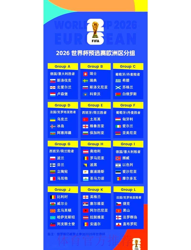 2026世界杯预选赛权威官方平台推荐指南 2026世界杯预选赛权威官方平台推荐指南