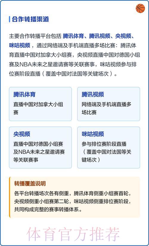 2026世界杯赛事在线观看指南及官方直播平台入口汇总 2026世界杯赛事在线观看指南及官方直播平台入口汇总