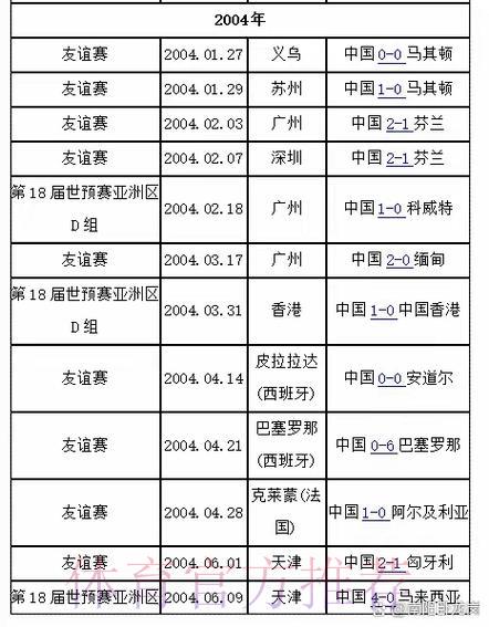 世界杯让球站的技术支撑与运维保障 世界杯让球站的技术支撑与运维保障