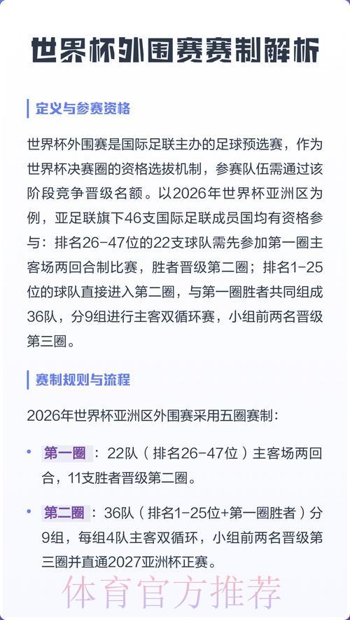 世界杯外围赛关键赛事投注攻略