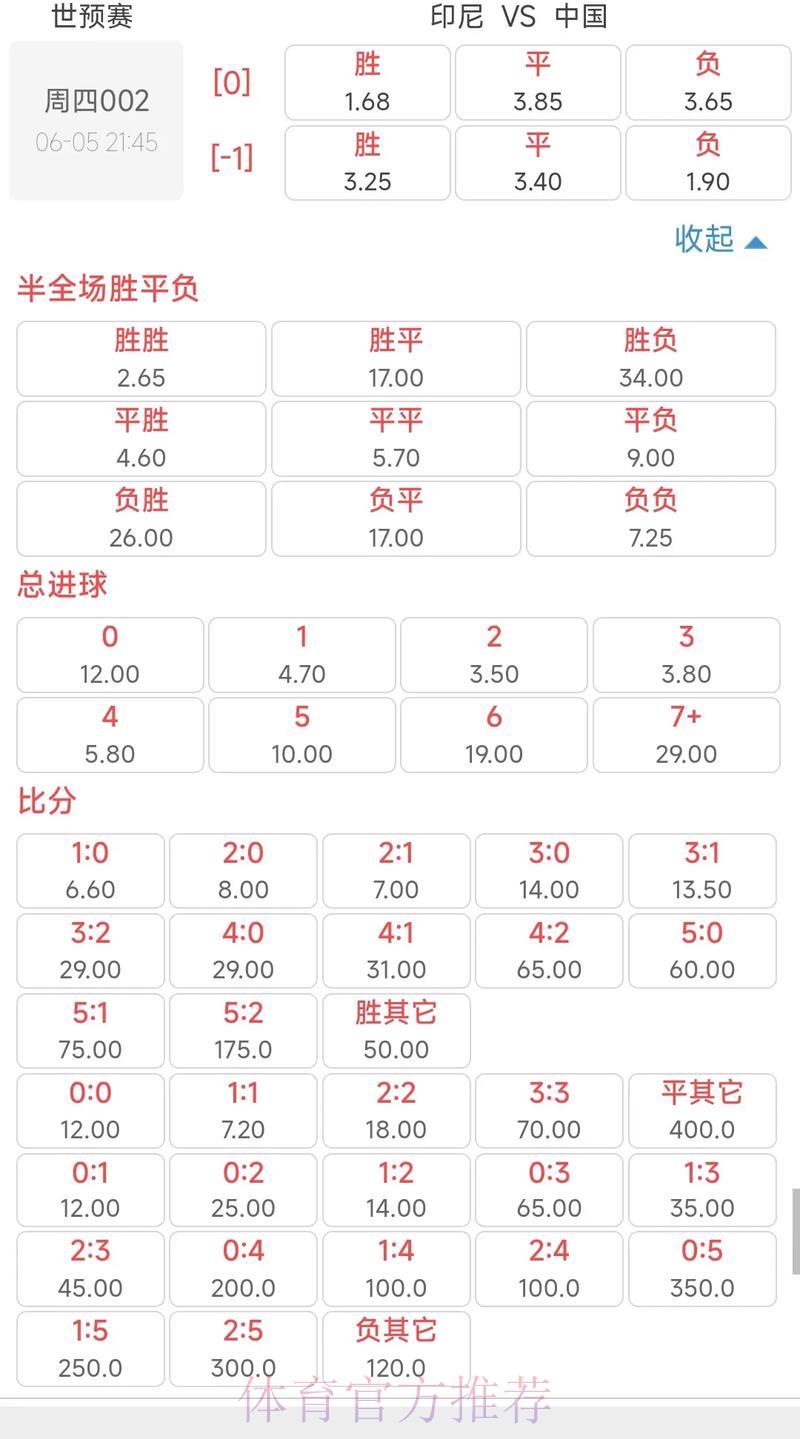 2026世界杯竞猜指南：如何读懂赔率数据