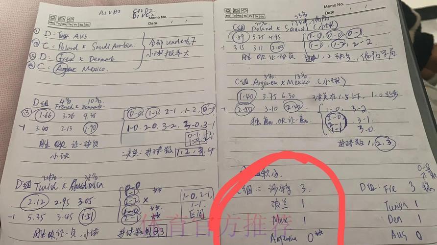 2026世界杯热门赛事投注策略深度解析 2026世界杯热门赛事投注策略深度解析