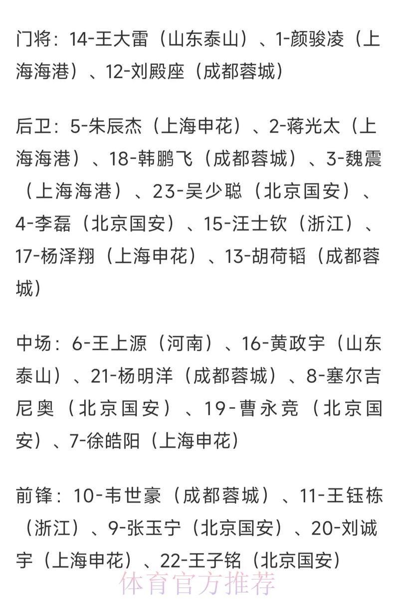 世界杯竞猜指南:深度解析赔率技巧与盈利策略 世界杯竞猜指南:深度解析赔率技巧与盈利策略
