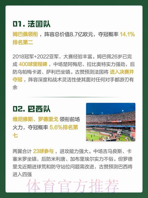 2026世界杯预测平台最新网址精选推荐 2026世界杯预测平台最新网址精选推荐