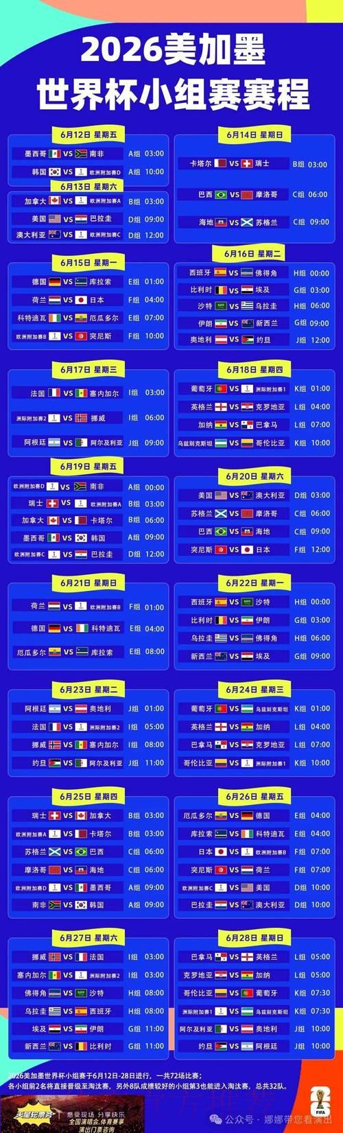 世界杯比分完全指南 世界杯比分完全指南