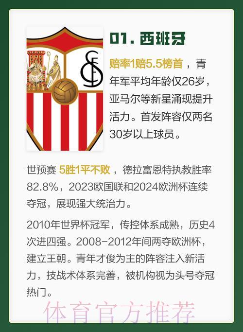 2026年世界杯夺冠热门球队深度预测与解析 2026年世界杯夺冠热门球队深度预测与解析
