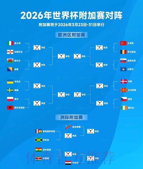 2026年世界杯竞猜平台官方注册通道