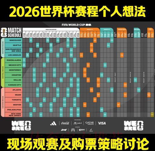 2026年世界杯赛事比分深度解析与未来趋势预测