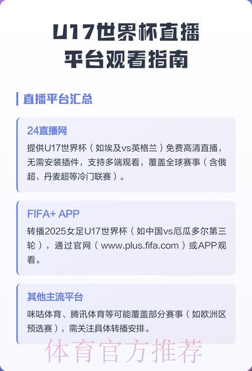 世界杯全程直播平台总览