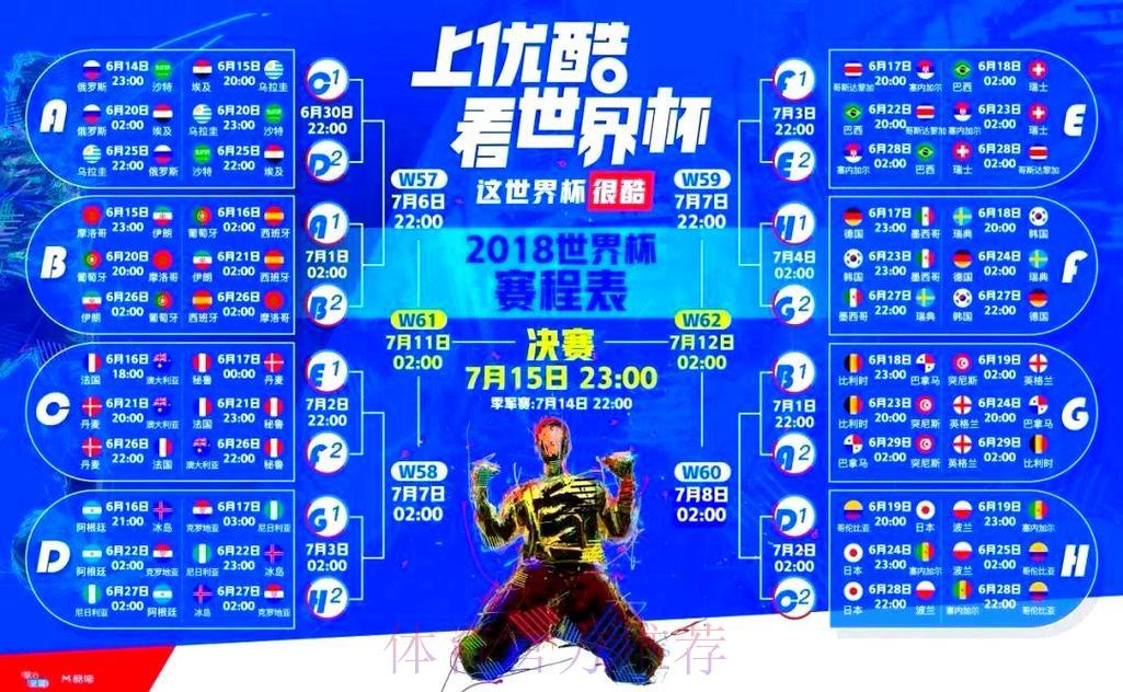 世界杯全程直播平台总览