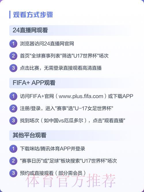 世界杯全程直播平台总览