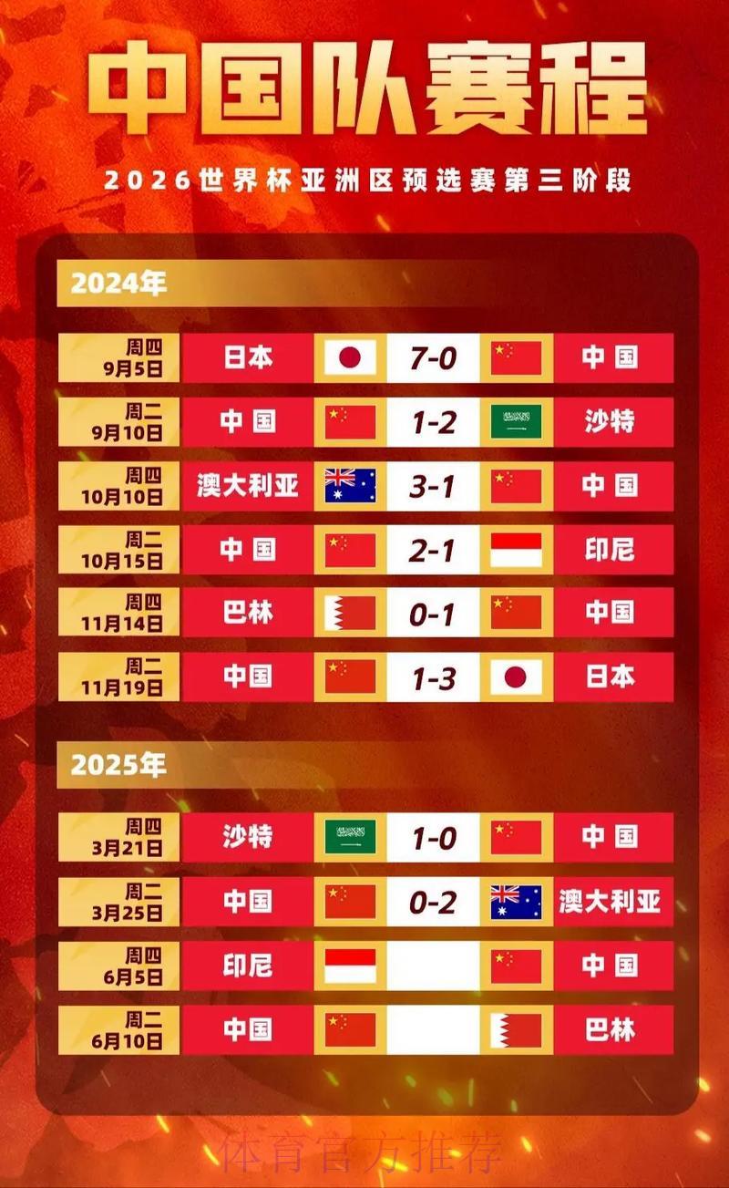 2026世界杯赔率解读 - 苹果官方最新入口全面指南