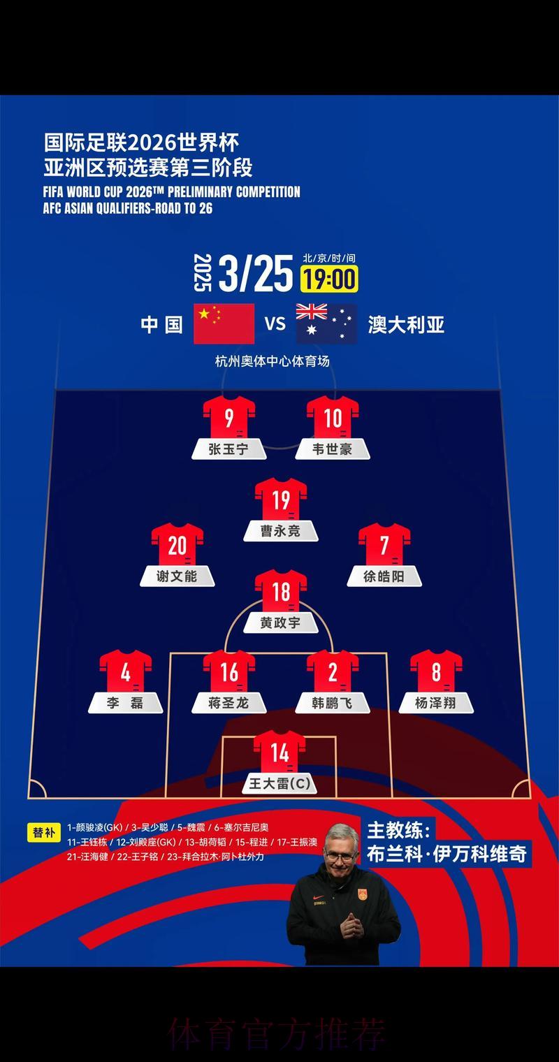 2026年世界杯亚洲区外围赛各队出线形势分析